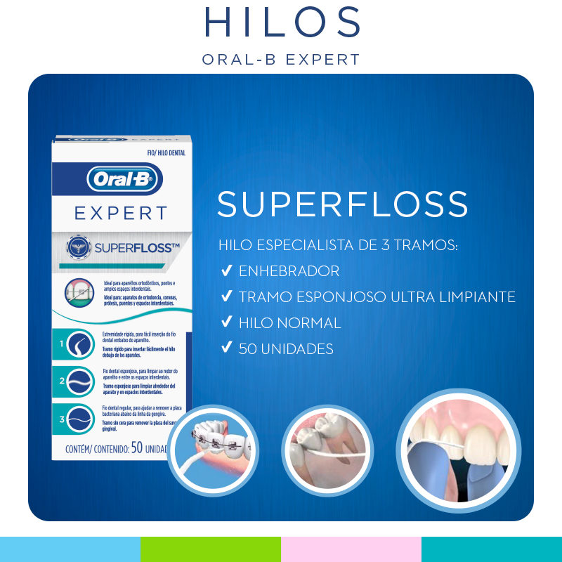 EXPERT – Hilo Dental Uso Exclusivo Dentista Super Floss 200M